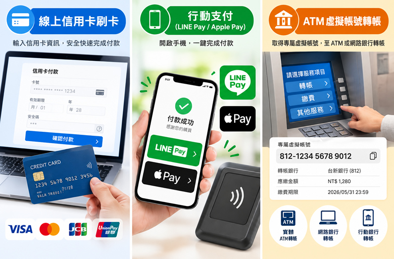 ATM 轉帳