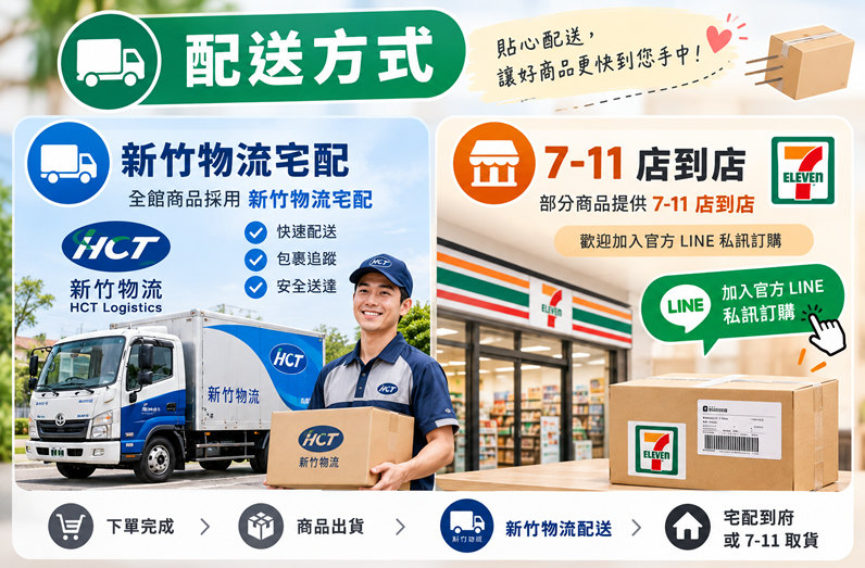 超商取貨